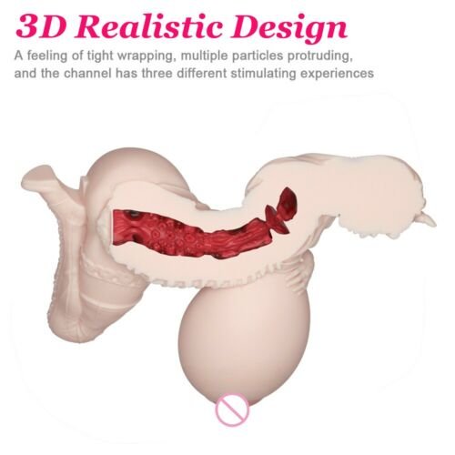 Lifelike Vagina Sex Toys